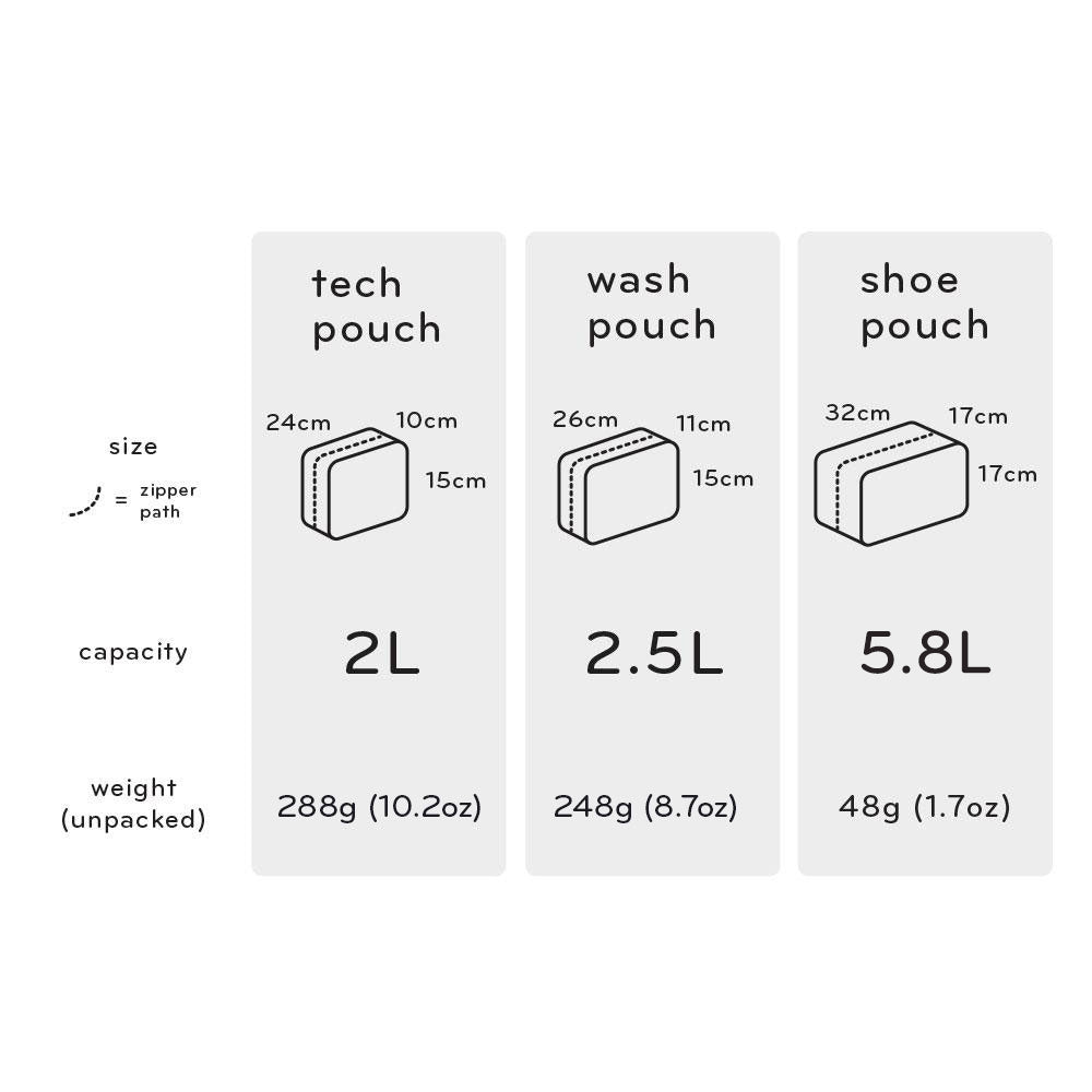 (image), tech wash and shoe pouch size comparison, BTP-BK-1, BTP-SG-1